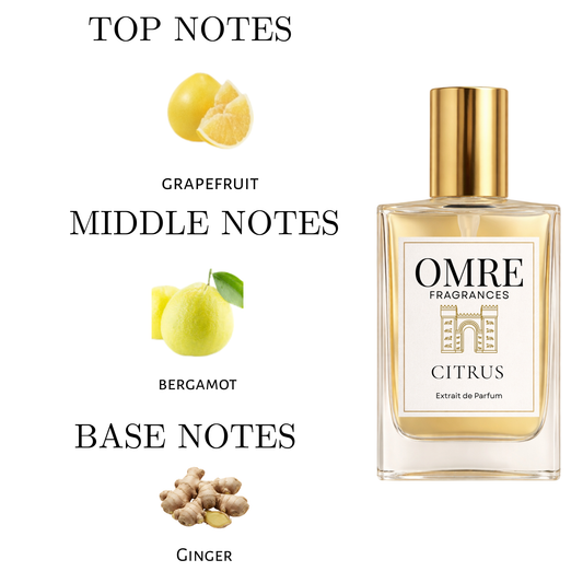 OMRÉ Citrus – Inspired by Symphony