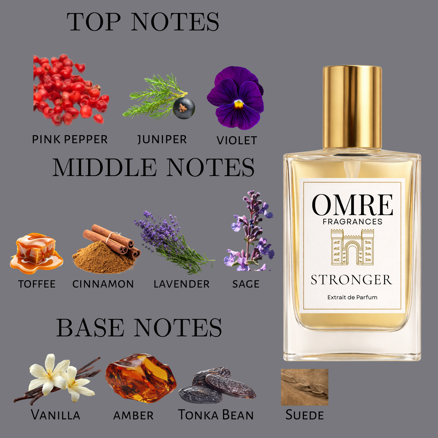 OMRE Stronger - Inspired by Stronger with you Intesely