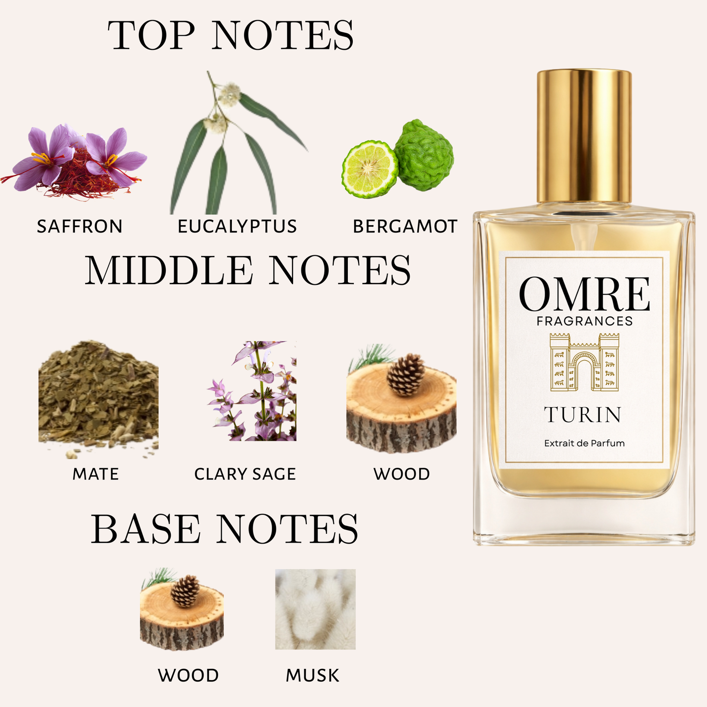 OMRE Turin – Inspired by Torino22 by Xerjoff