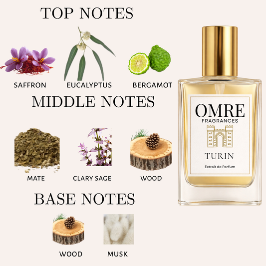 OMRE Turin – Inspired by Torino22 by Xerjoff