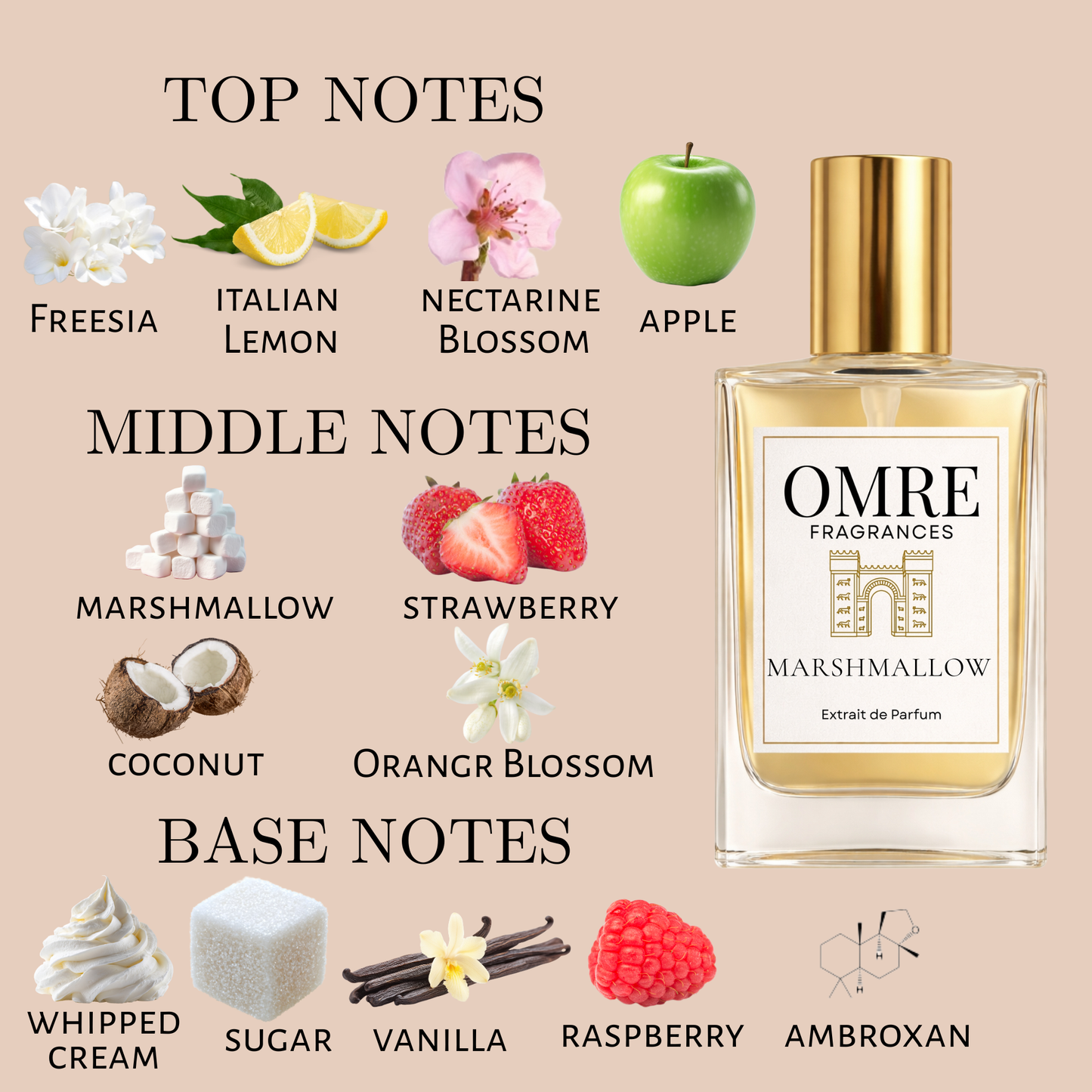 OMRÉ Marshmallow – Inspired by Yum Boujee Marshmallow