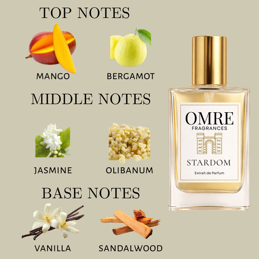 OMRÉ stardom – Inspired by Fame Parfum by Paco Rabanne