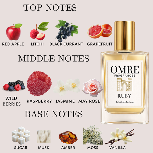 OMRÉ Ruby – Inspired by Kayali Eden Juicy Apple