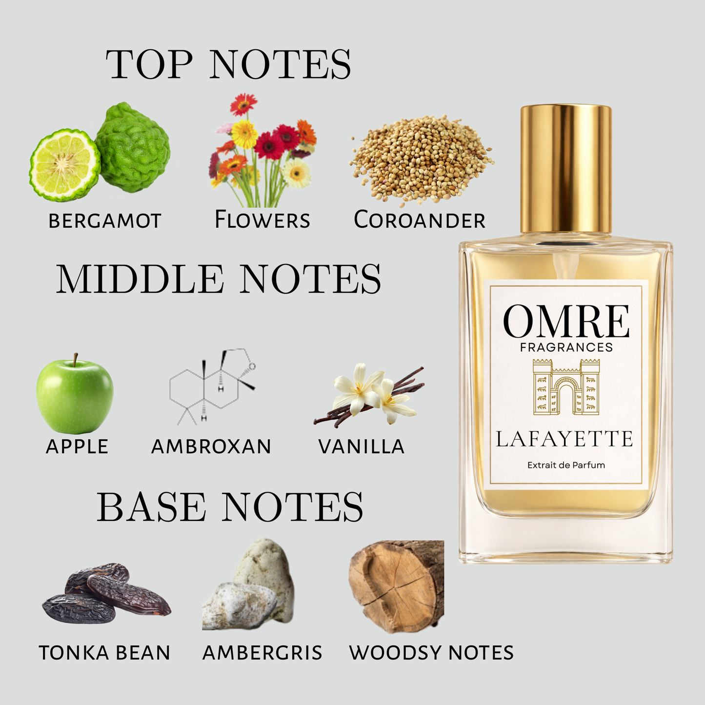 OMRÉ Lafayette – Inspired by Lafayette Street by Bond No. 9