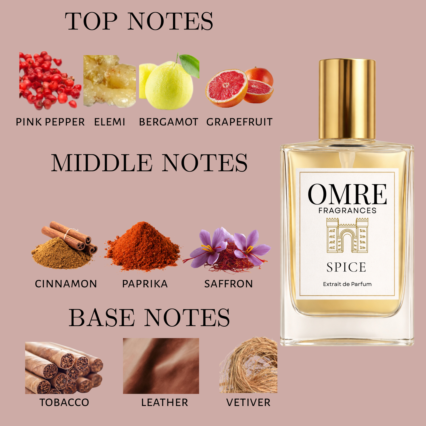 OMRE Spice – Inspired by Spicebomb by Viktor & Rolf