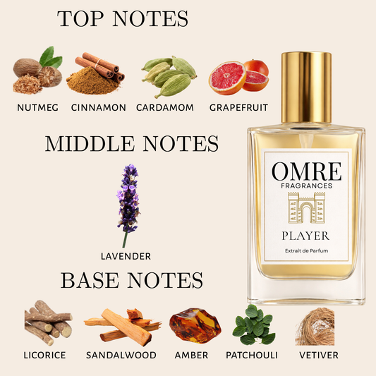 OMRÉ Player -  Inspired by Sauvage Elixir