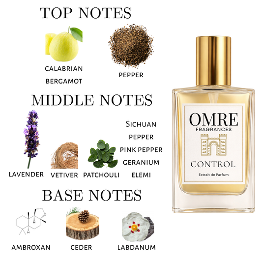 OMRE Control -  Inspired by Sauvage