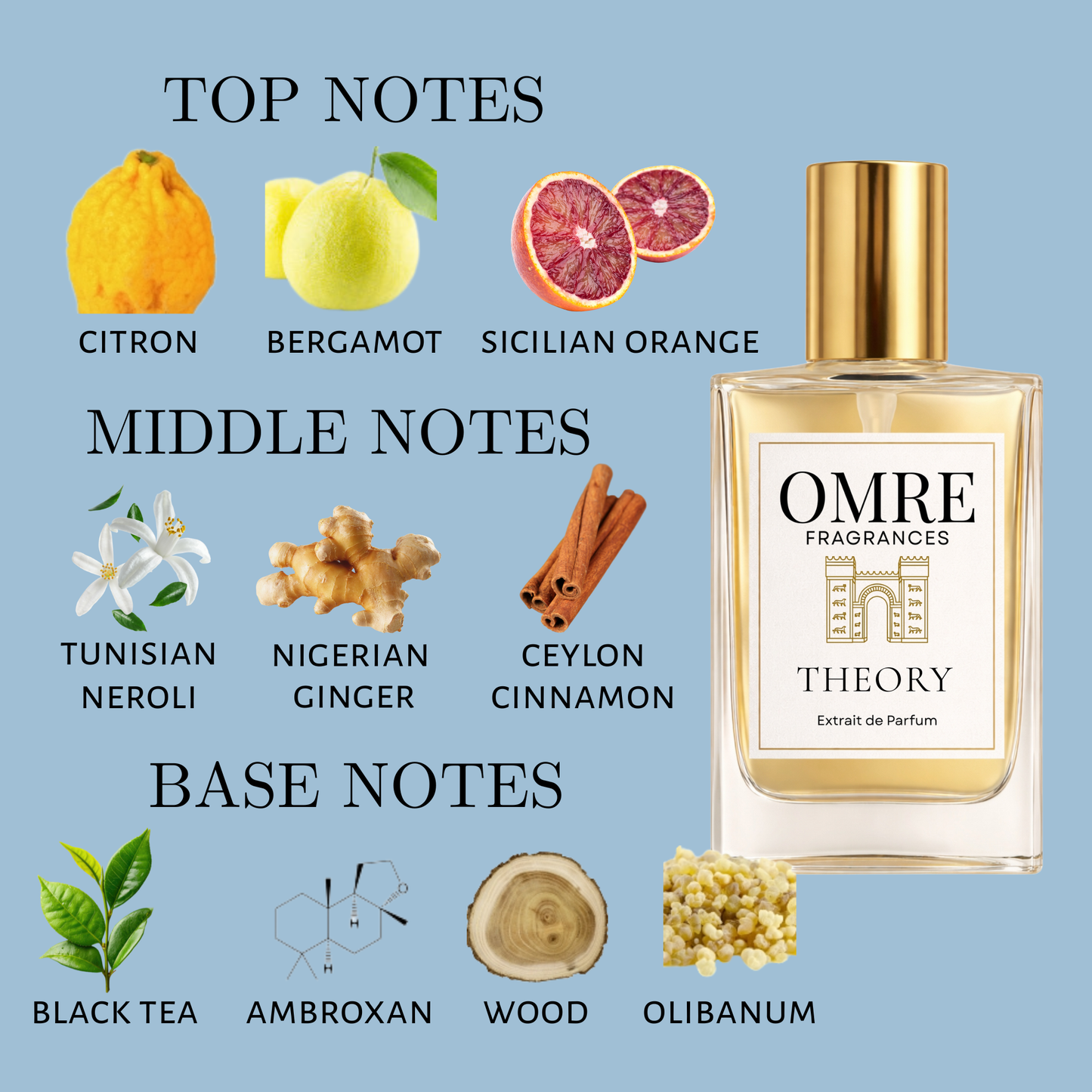 OMRÉ Theory – Inspired by Imagination by Louis Vuitton