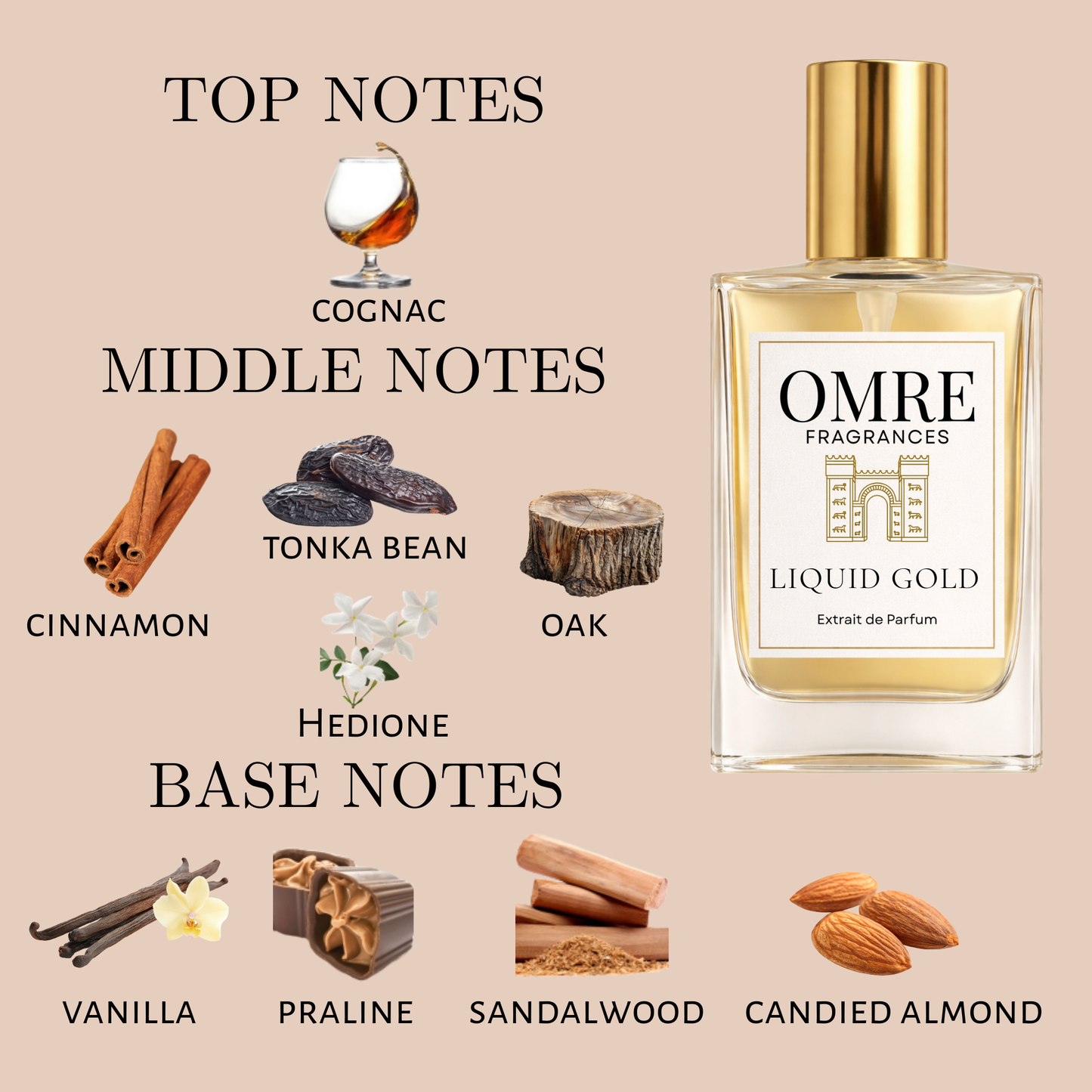 OMRÉ Liquid Gold – Inspired by Angels’ Share by Kilian