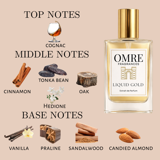 OMRÉ Liquid Gold – Inspired by Angels’ Share by Kilian