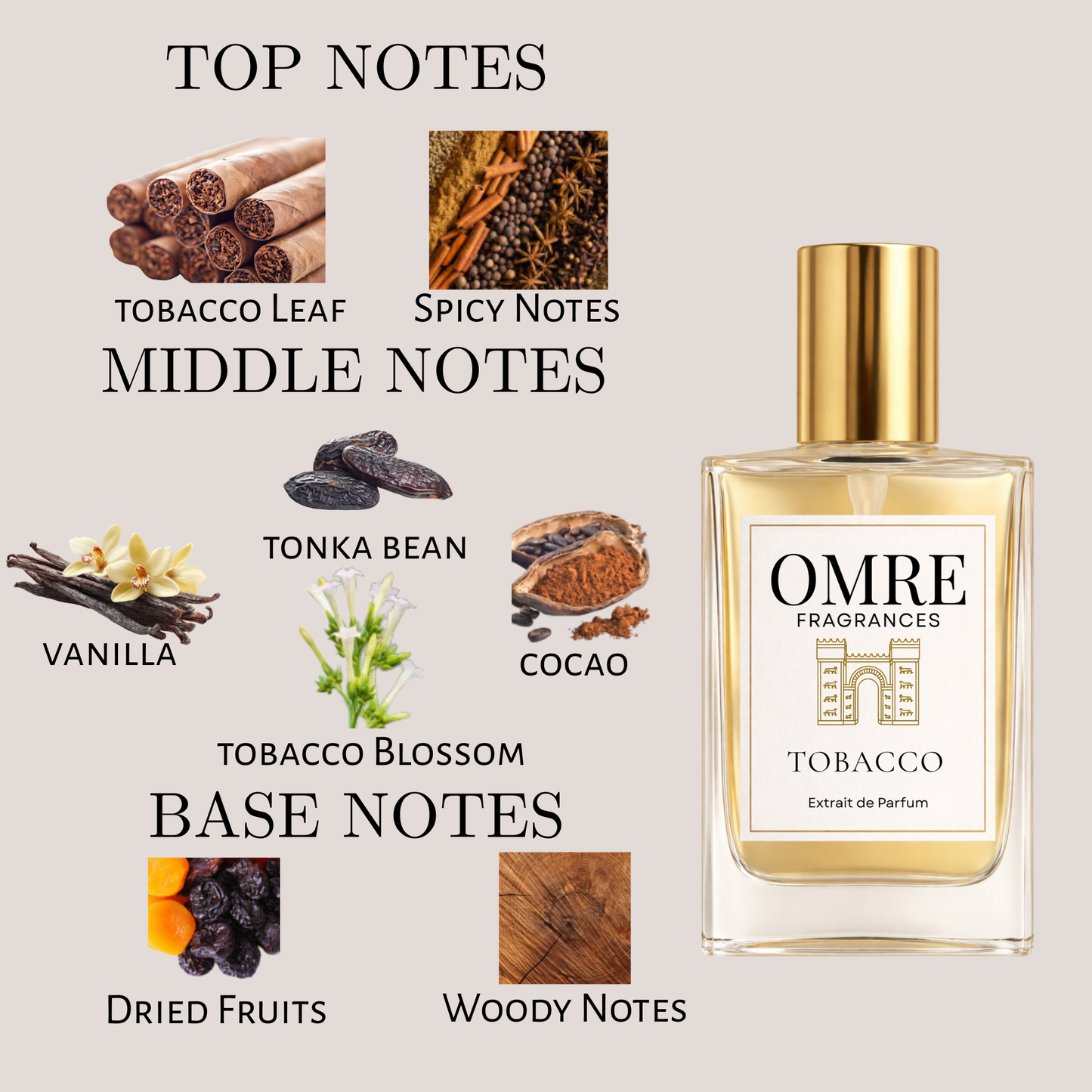 OMRE Tobacco - Inspired by Tobacco Vanille Tom Ford