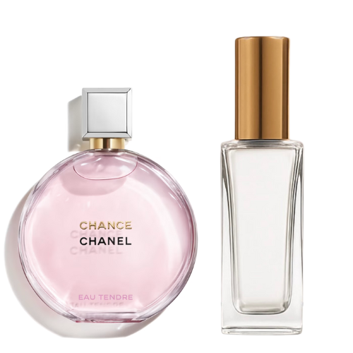 omre tender bloom fragrance inspired by chance eau tendre by chanel